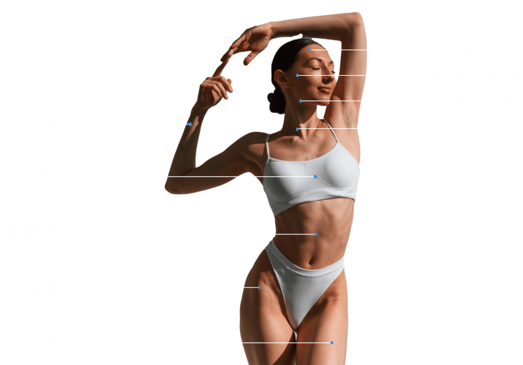 Skin Tightening Areas